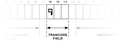 Cheque Transcode Field